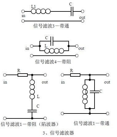 電源適配器