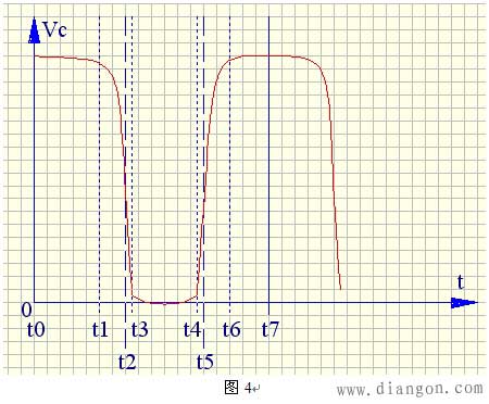 開關電源廠家排名