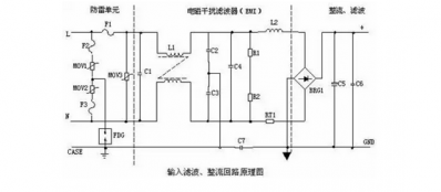 開關(guān)電源適配器