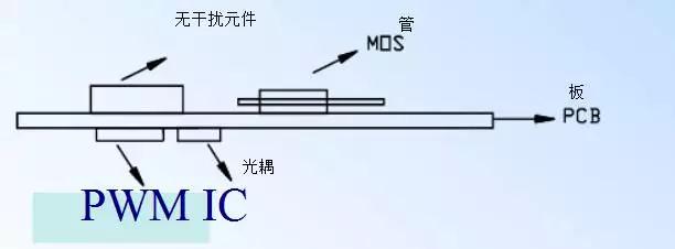 桌面式充電器