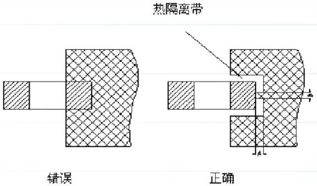 充電器廠家