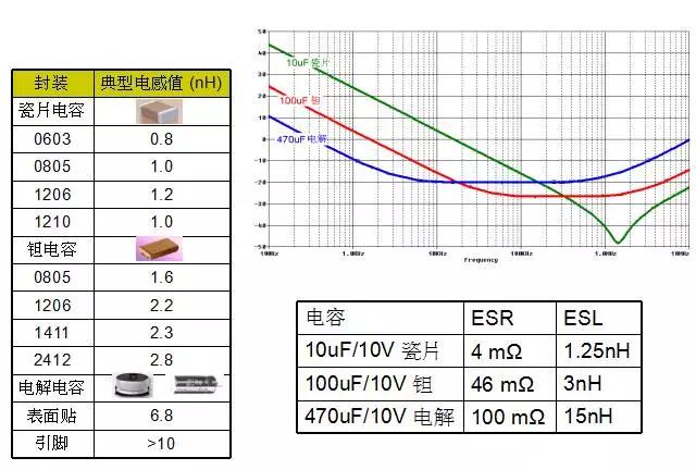 電源適配器廠家