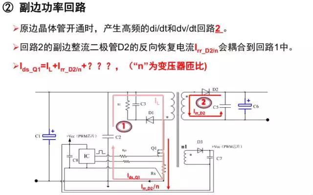 副邊功率回路