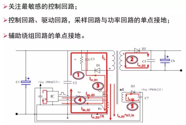 單點(diǎn)接地，避免回路間耦合