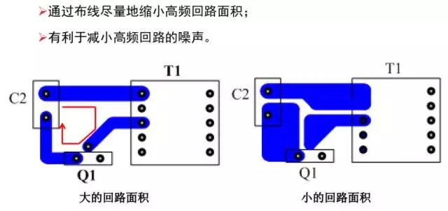 電源適配器通過布線，進(jìn)一步減少高頻噪聲