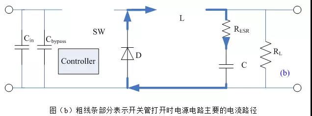 開(kāi)關(guān)電源布局