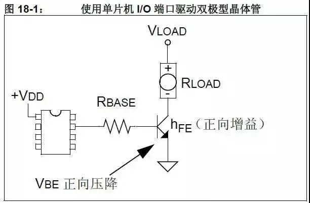 5V轉(zhuǎn)3.3V模擬限幅器