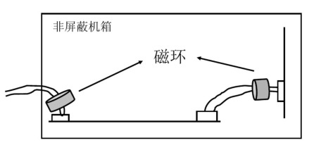 適當(dāng)增大觸發(fā)極上的電阻值