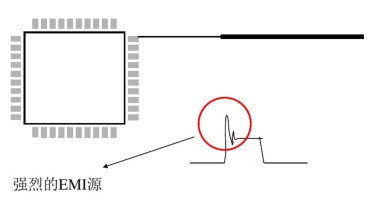 各種PCB上總線的處理