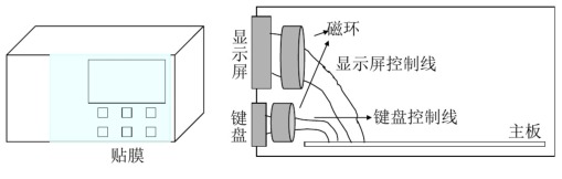 泄放途徑附近是否有敏感電路