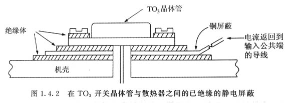 開關(guān)電源適配器靜電屏蔽