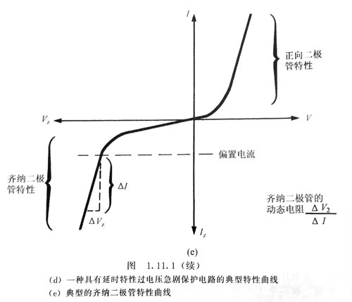 過(guò)電壓急劇保護(hù)電路