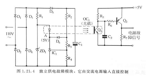 獨(dú)立的供電故障報(bào)警模塊