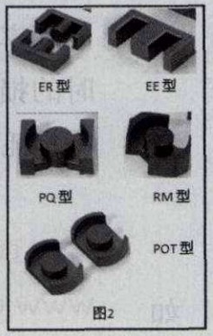 120W電源適配器設(shè)計過程